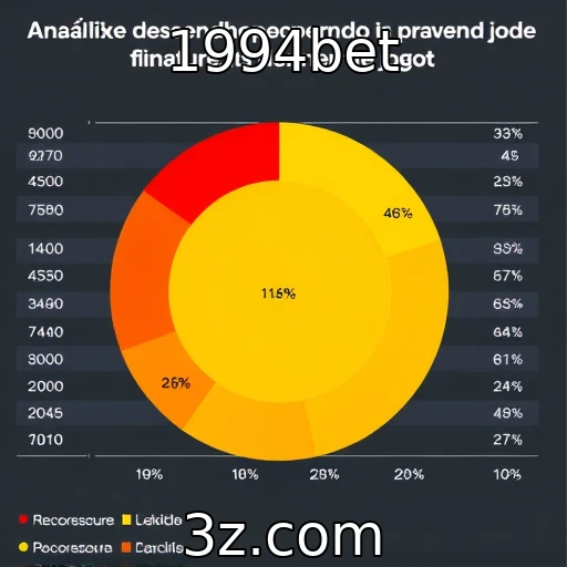 Desempenho financeiro de provedores de jogos em análise